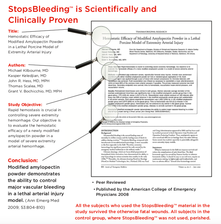 Image of StopsBleeding study, available on request